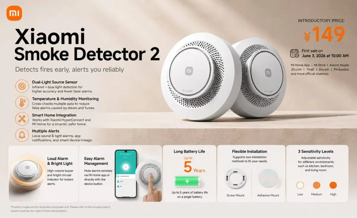 Xiaomi Smoke detector 2 HeroImage Xiaomi Smoke detector 2 HeroImage