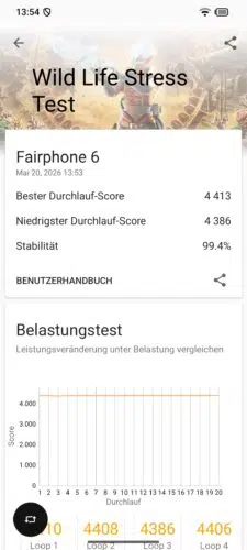 fairphone 6 benchmark wildlife fairphone 6 benchmark wildlife