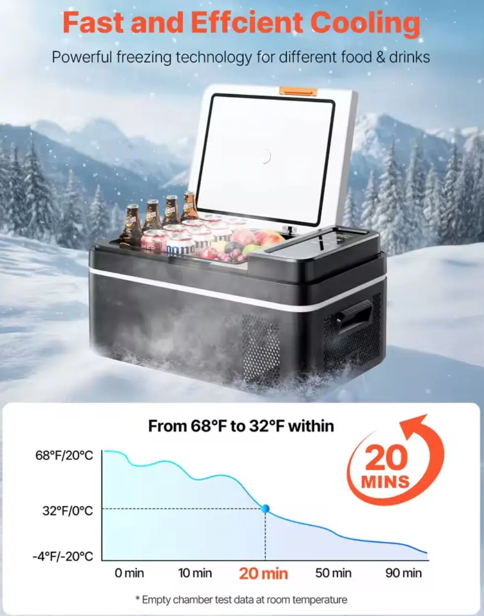 succebuy kuehlbox leistung succebuy kuehlbox leistung