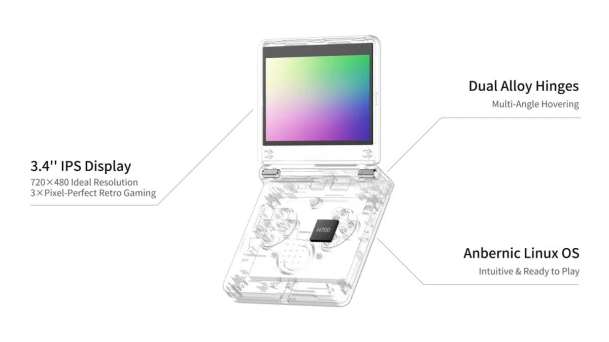 Anbernic RG SP Handheld 6