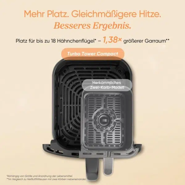 COSORI Turbo Tower Compact Garkorb COSORI Turbo Tower Compact Garkorb