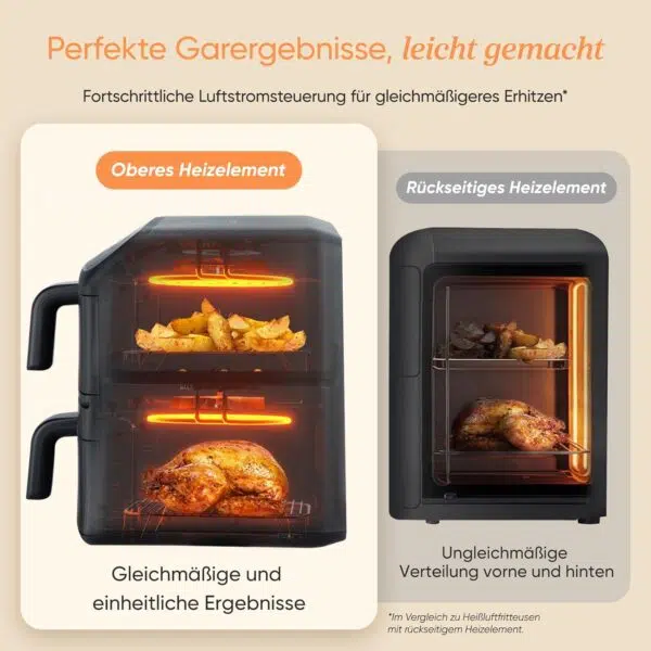 COSORI Turbo Tower Compact Heizelement COSORI Turbo Tower Compact Heizelement
