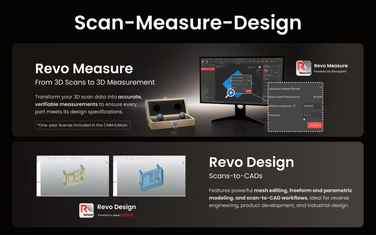 Revopoint Trackit SR Scan Measure Design Revopoint Trackit SR Scan Measure Design