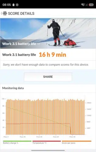 Samsung Galaxy Z Fold8 akku benchmark