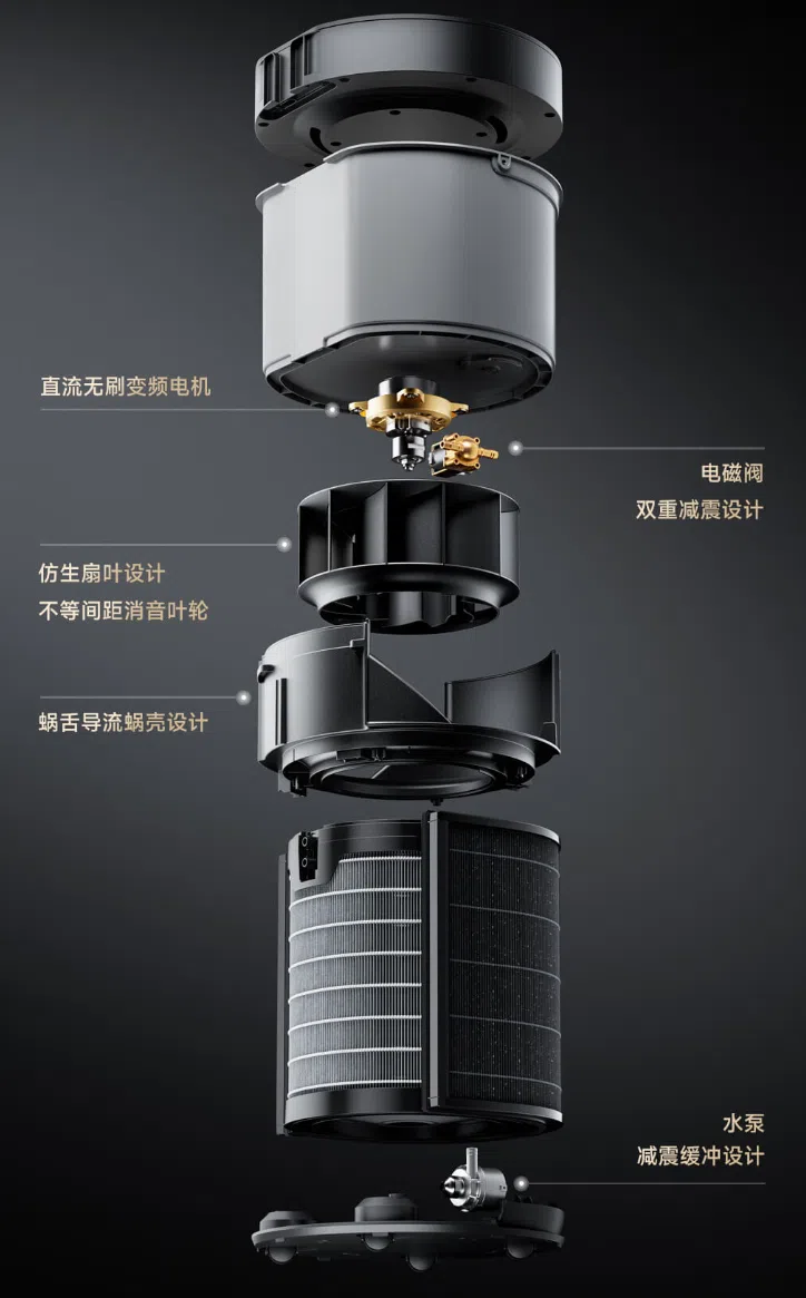Xiaomi Mijia Air Purifier Humidifier 3 Pro innen Xiaomi Mijia Air Purifier Humidifier 3 Pro innen