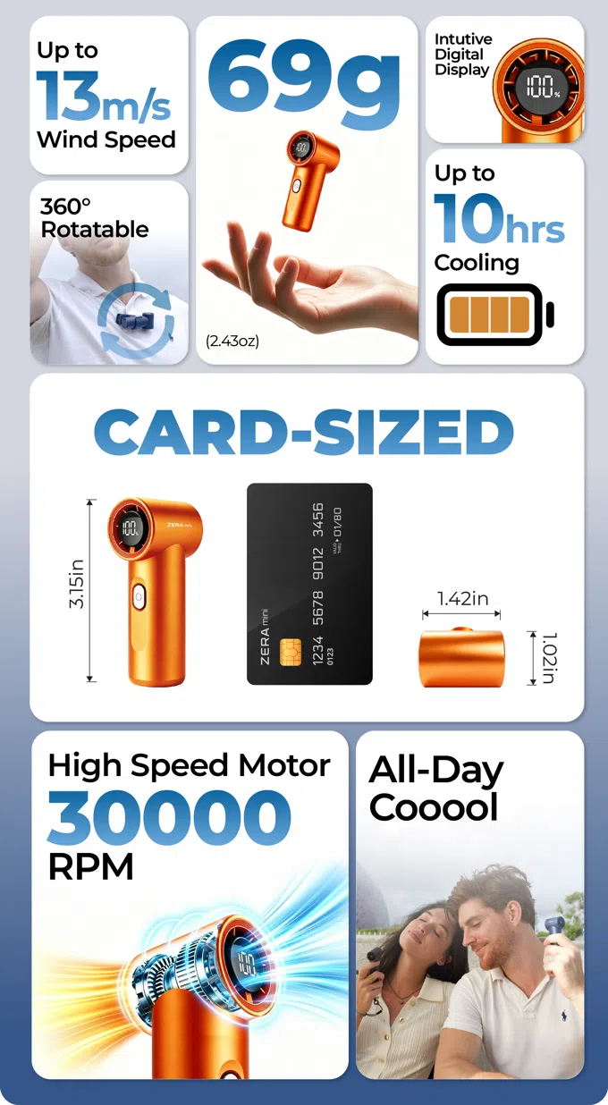 Zera Mini Handventilator 2 Zera Mini Handventilator 2