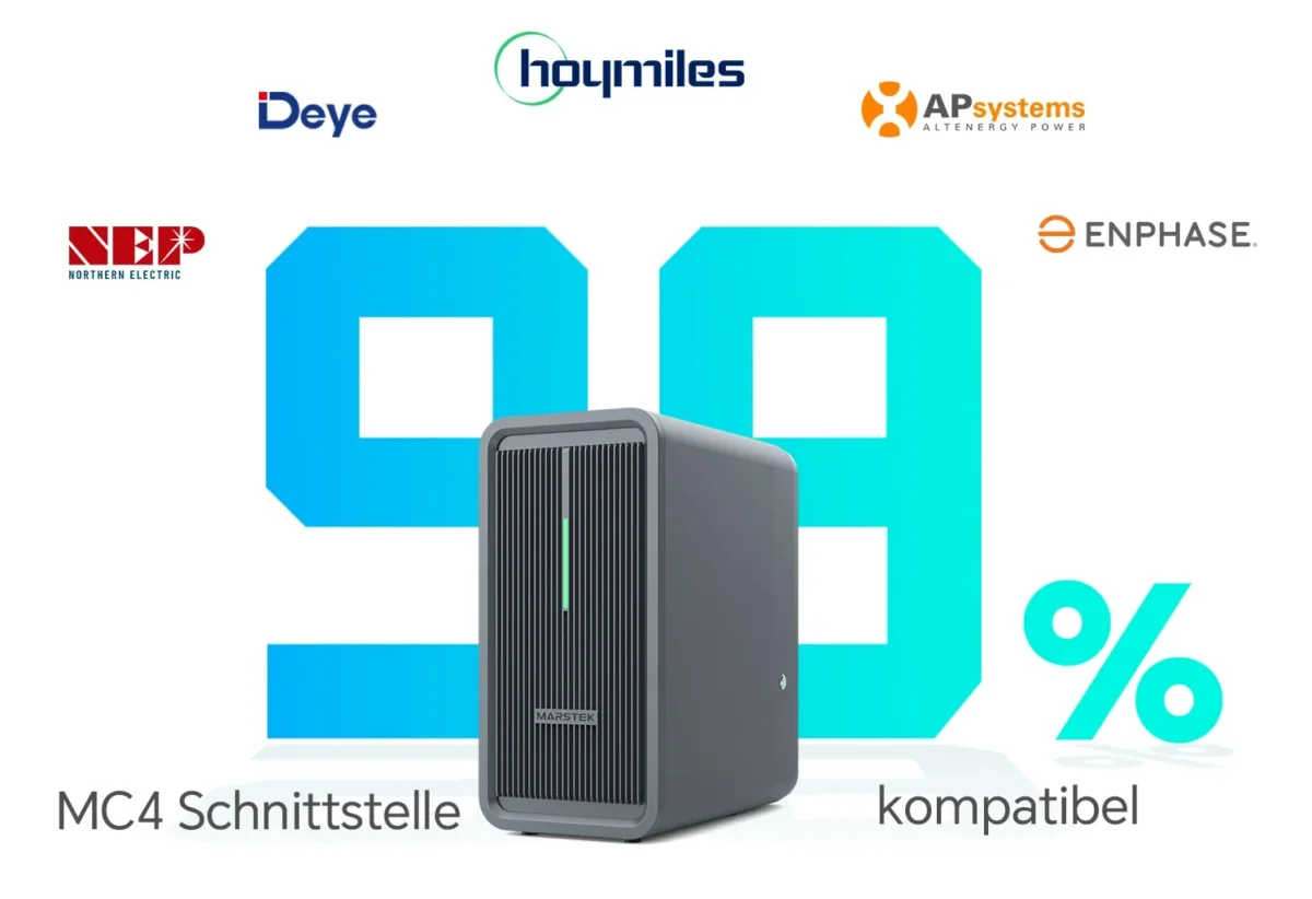 b2500 kompatibilitaet e1782983662175 b2500 kompatibilitaet e1782983662175