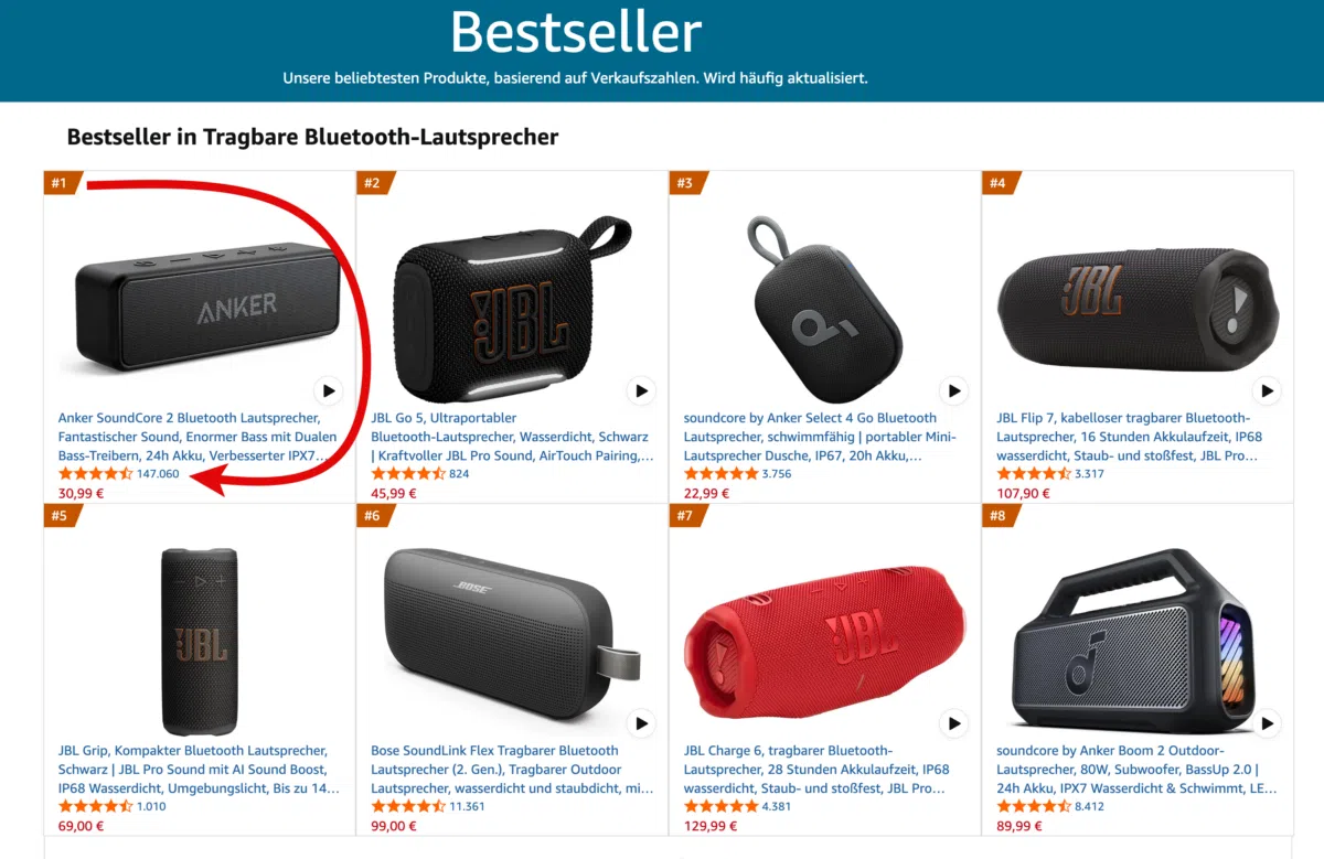 Amazon Bestseller Bluetooth Lautsprecher