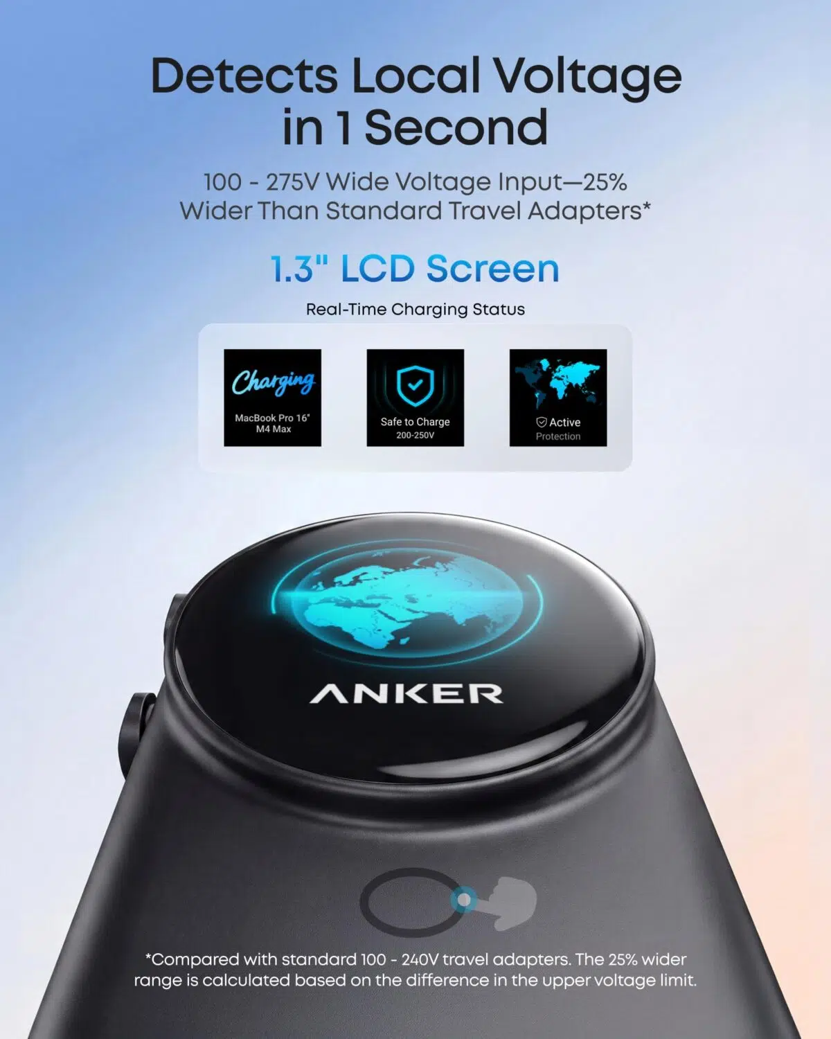 Anker Nano Reiseadapter mit Display 6
