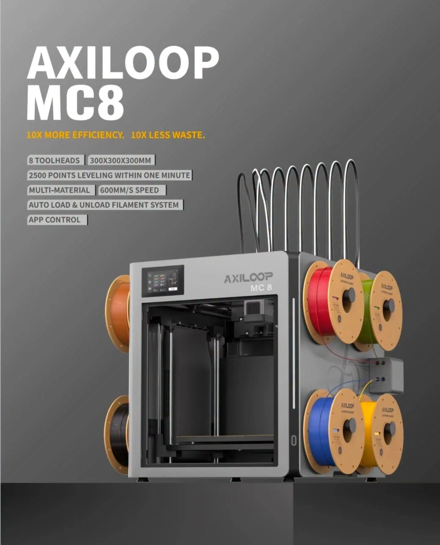 Axiloop MC8 Teaser Features Axiloop MC8 Teaser Features