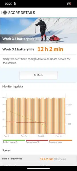 Fairphone 6 Plus Akku Benchmark Fairphone 6 Plus Akku Benchmark