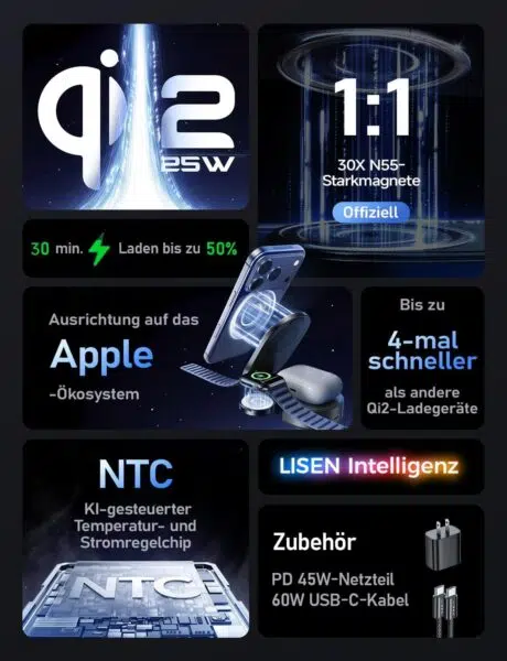 LISEN 3 in 1 MagSafe Ladestation UEbersicht LISEN 3 in 1 MagSafe Ladestation UEbersicht