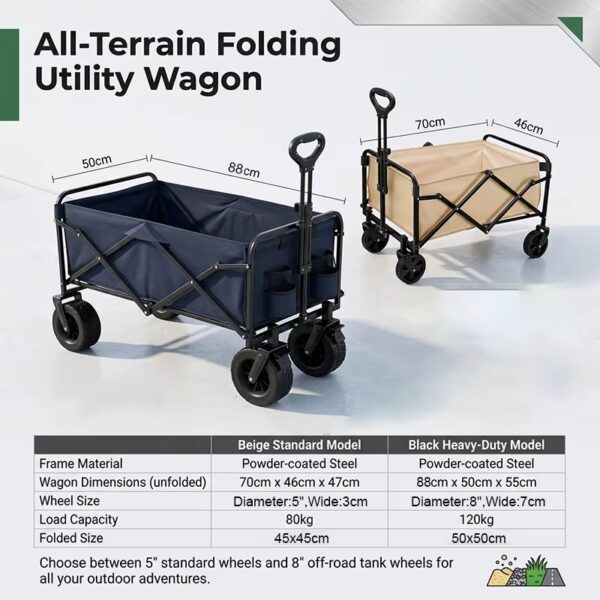 Mini Faltbollerwagen Dimensionen