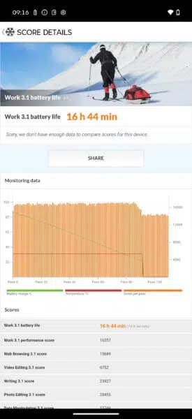 Motorola Edge 17 Pro Akku Benchmark