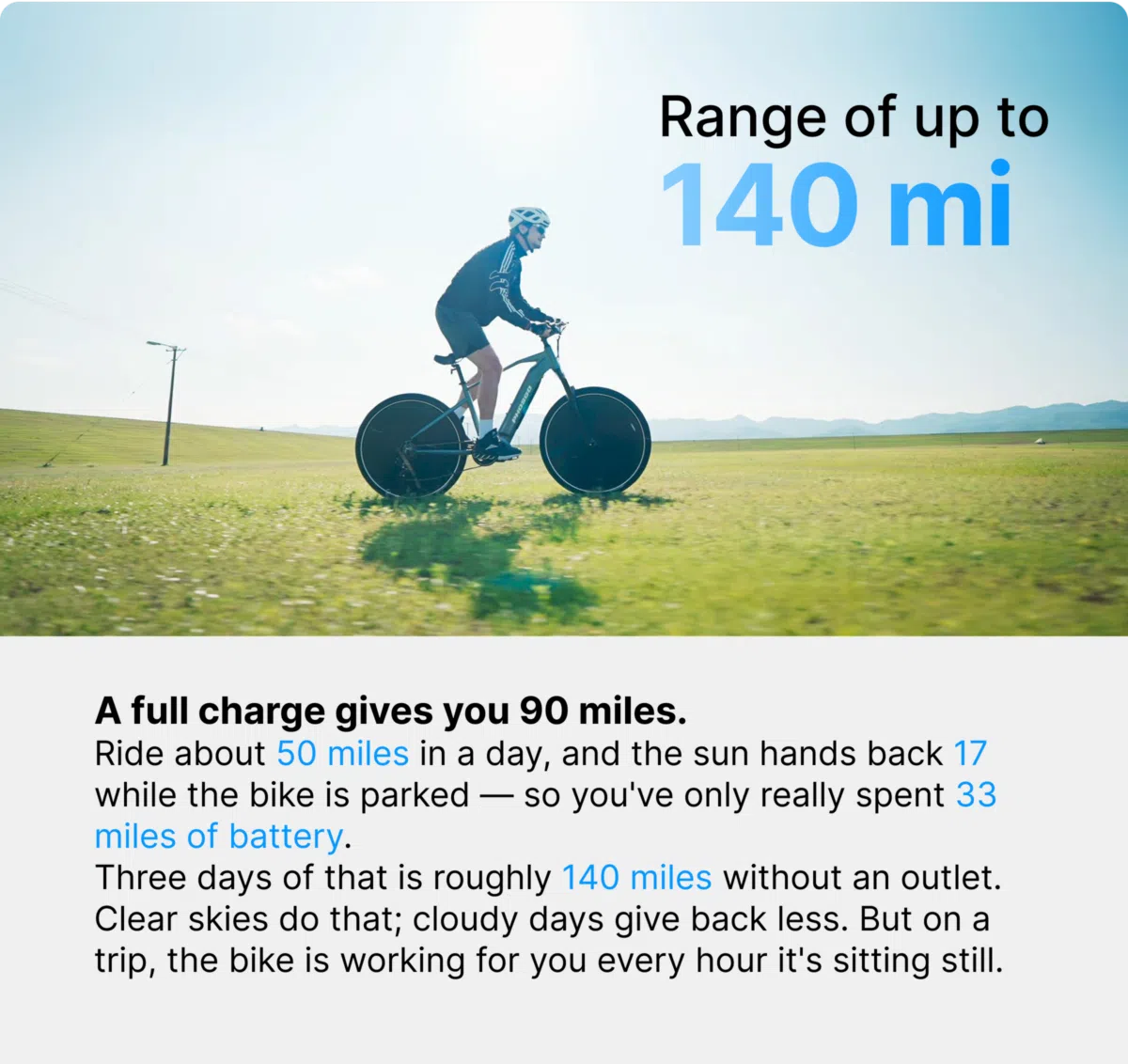 Phosgo Go5 Ultra E Bike Reichweite Phosgo Go5 Ultra E Bike Reichweite