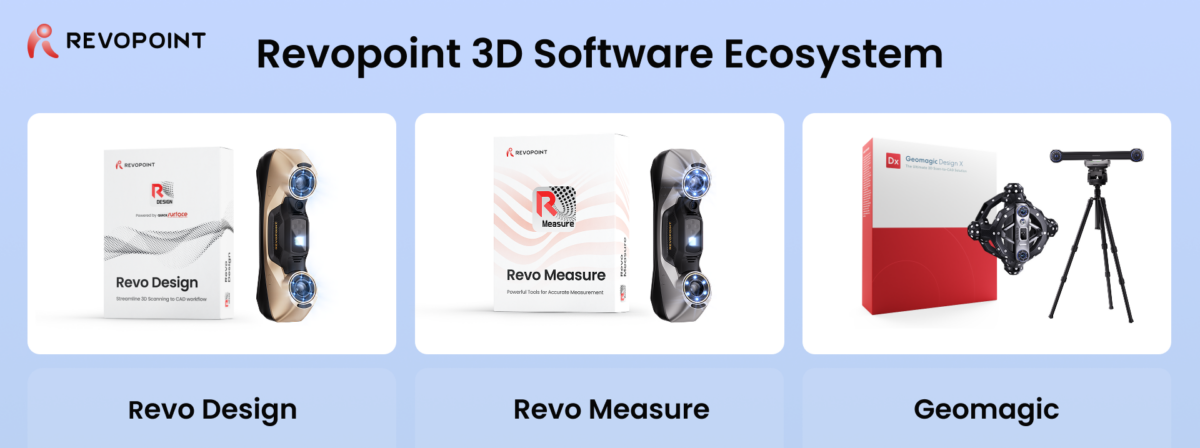 Revopoint Software STEM e1786527762732 Revopoint Software STEM e1786527762732
