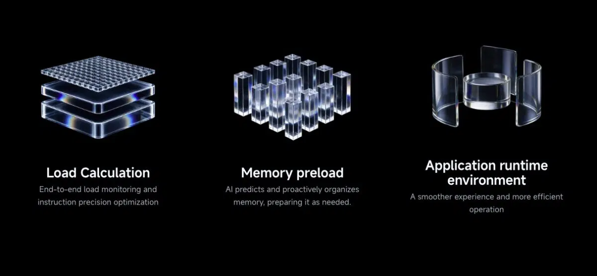 Xiaomi HyperOS 4 Rust Architektur Xiaomi HyperOS 4 Rust Architektur