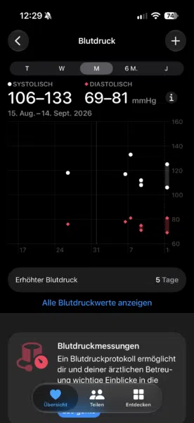 Apple Watch Blutdruckmessung