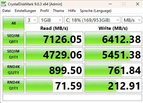 CrystalDiskMark9 Benchmark Ergebnisse CrystalDiskMark9 Benchmark Ergebnisse