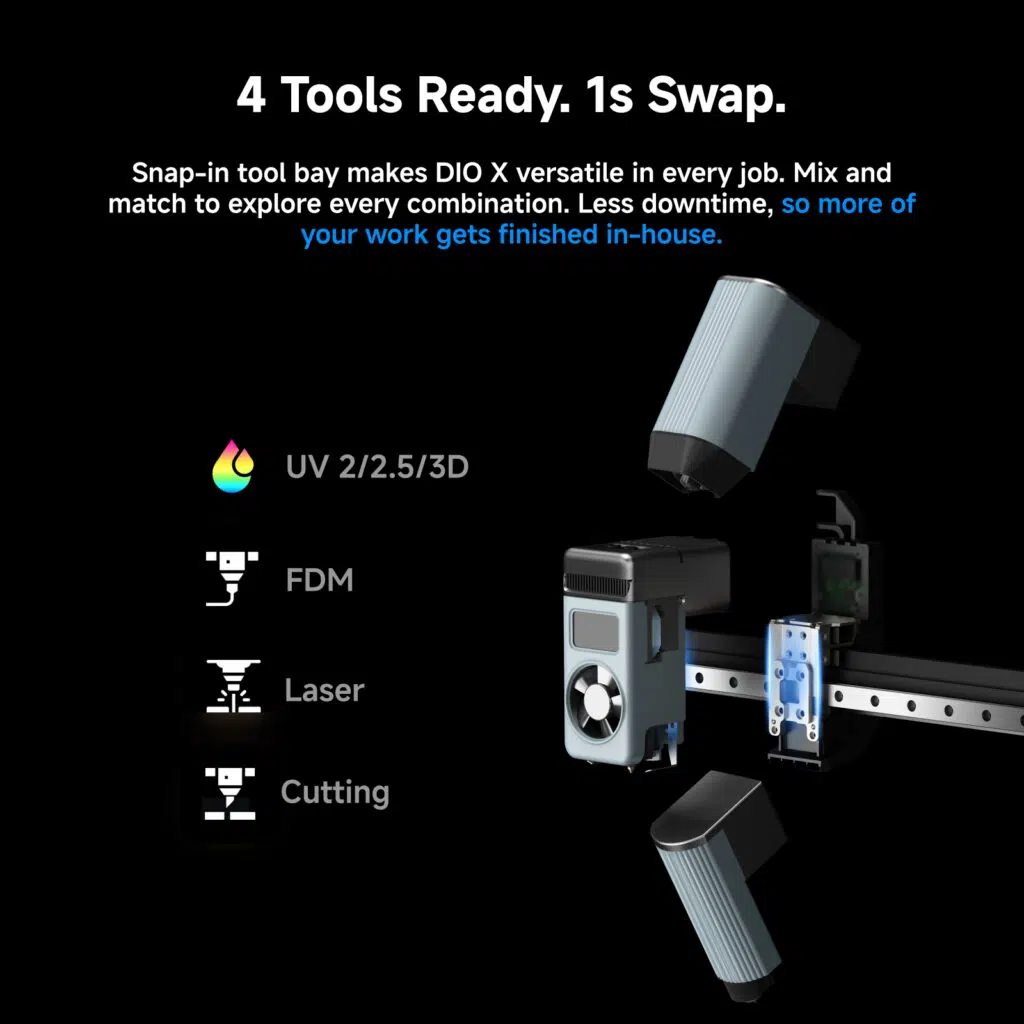 FA3D DIO X Toolhead Change FA3D DIO X Toolhead Change