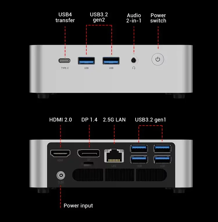 Firebat F1P Anschluesse e1790779985685 Firebat F1P Anschluesse e1790779985685