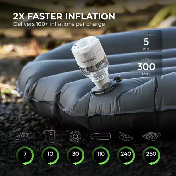 Flextail Tiny Pump 3X Luftpumpe Flextail Tiny Pump 3X Luftpumpe
