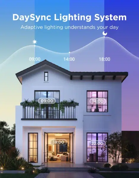 Govee 53cm Sky Ceiling Light DaySync