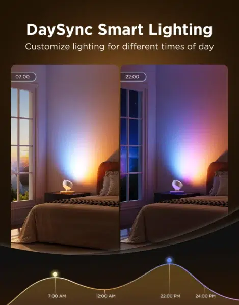 Govee Wallwash Table Lamp DaySync Govee Wallwash Table Lamp DaySync