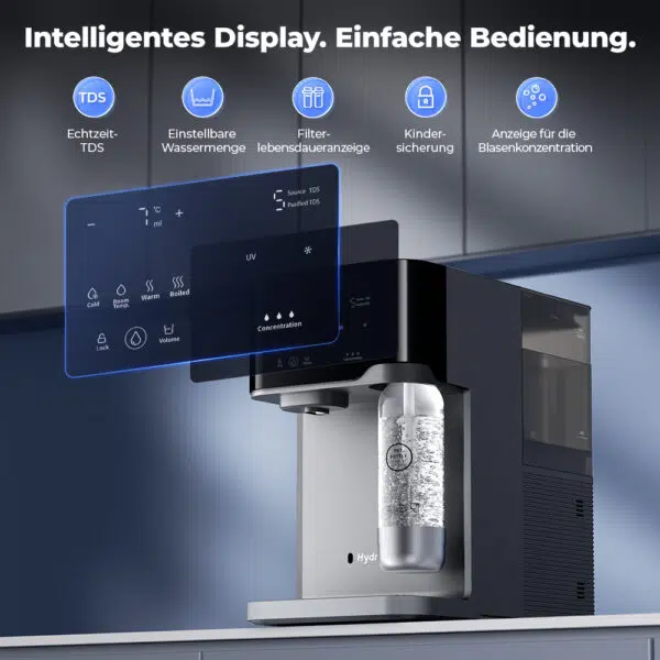 Hydrofast C300 Tischwasserfilter Display Hydrofast C300 Tischwasserfilter Display