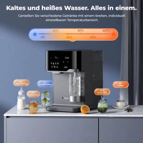 Hydrofast C300 Tischwasserfilter Kaltes und heisses Wasser Hydrofast C300 Tischwasserfilter Kaltes und heisses Wasser