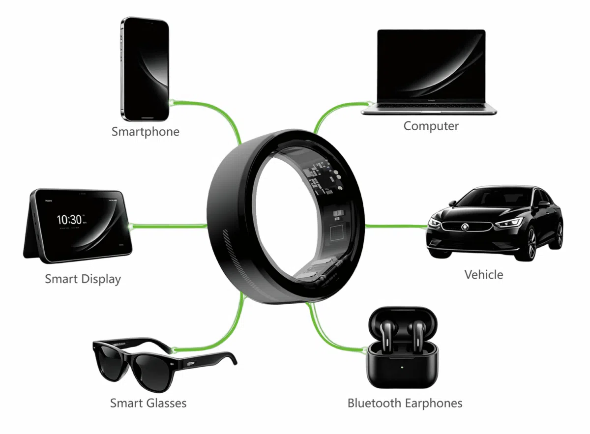 KiWear Ring Smartring mit Gestensteuerung 3 KiWear Ring Smartring mit Gestensteuerung 3