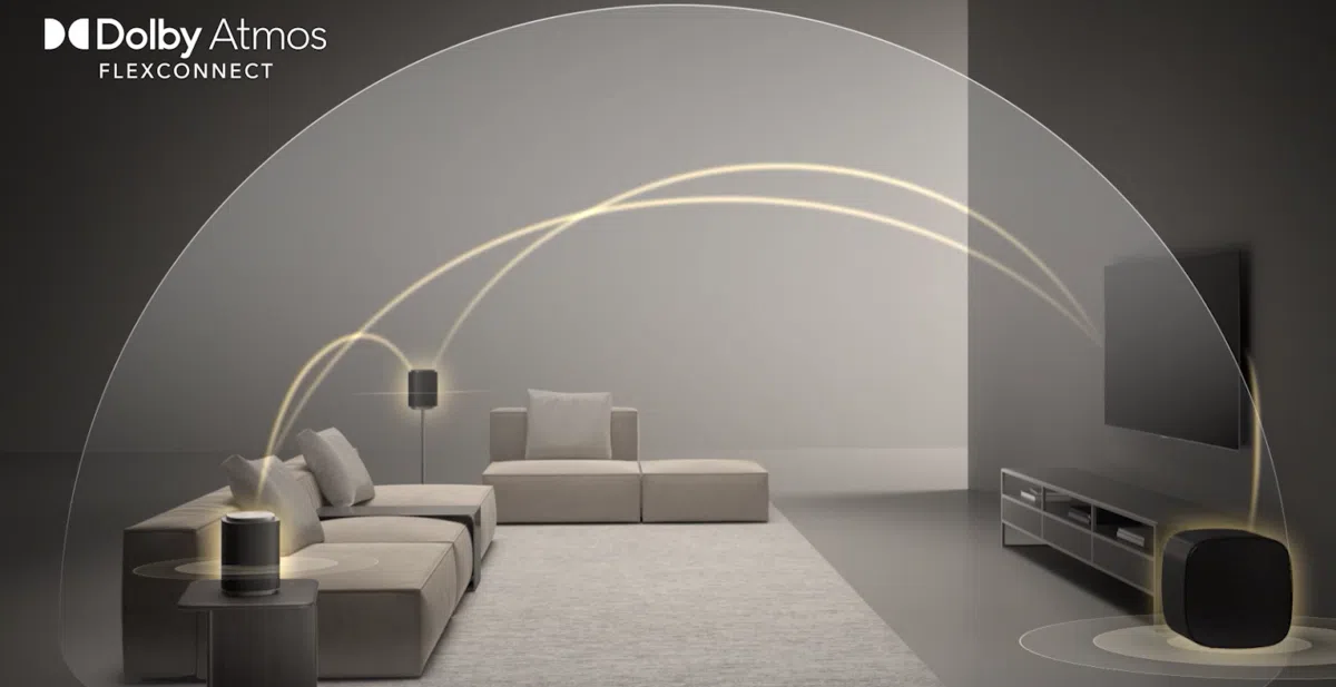 LG OLED55B68LA Flexconnect LG OLED55B68LA Flexconnect