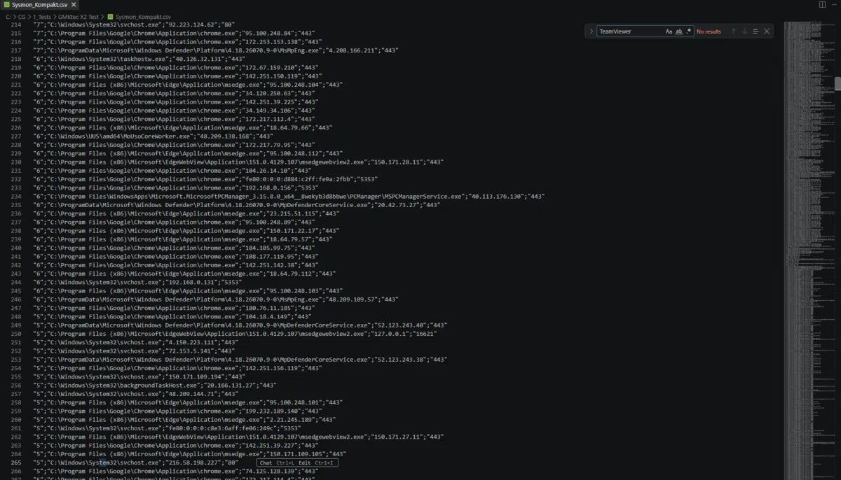 Sysmon Log Sysmon Log