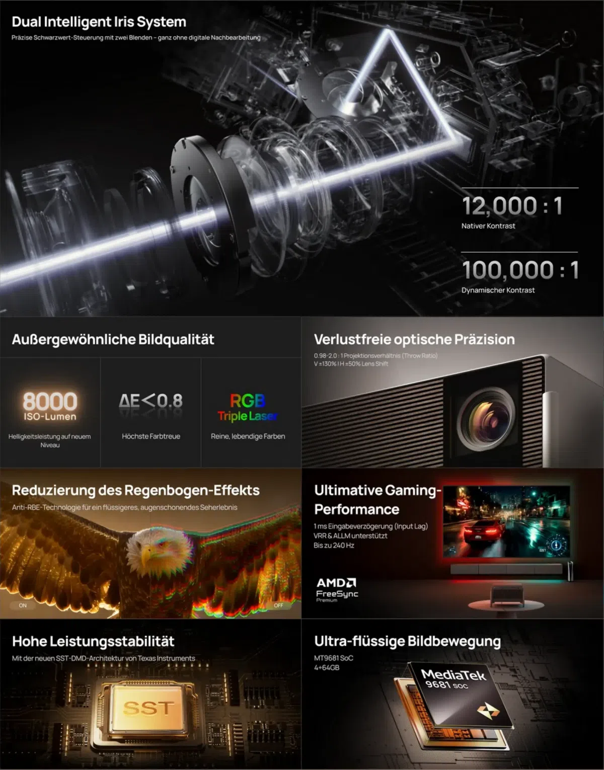 Xgimi Titan Noir Ultra Max Beamer 1 Xgimi Titan Noir Ultra Max Beamer 1