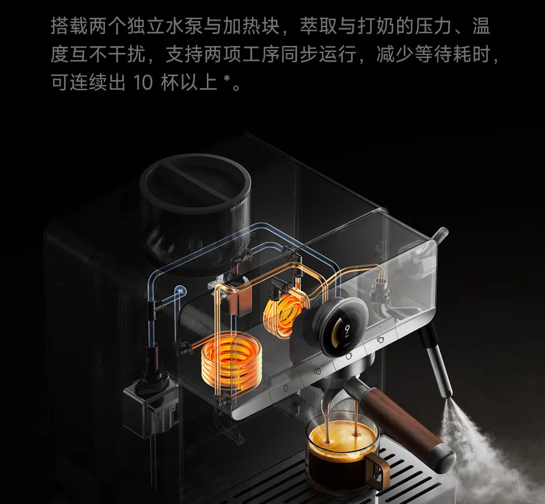 Xiaomi Mijia Pro Espressomaschine Dual Boiler Xiaomi Mijia Pro Espressomaschine Dual Boiler