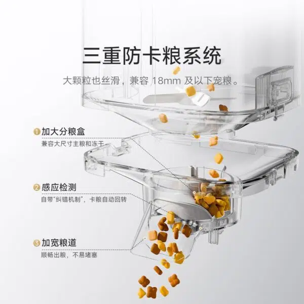 Xiaomi Smart Pet Feeder 2 Futtergroesse