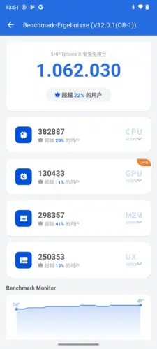 shiftphone 8 antutu benchmark shiftphone 8 antutu benchmark