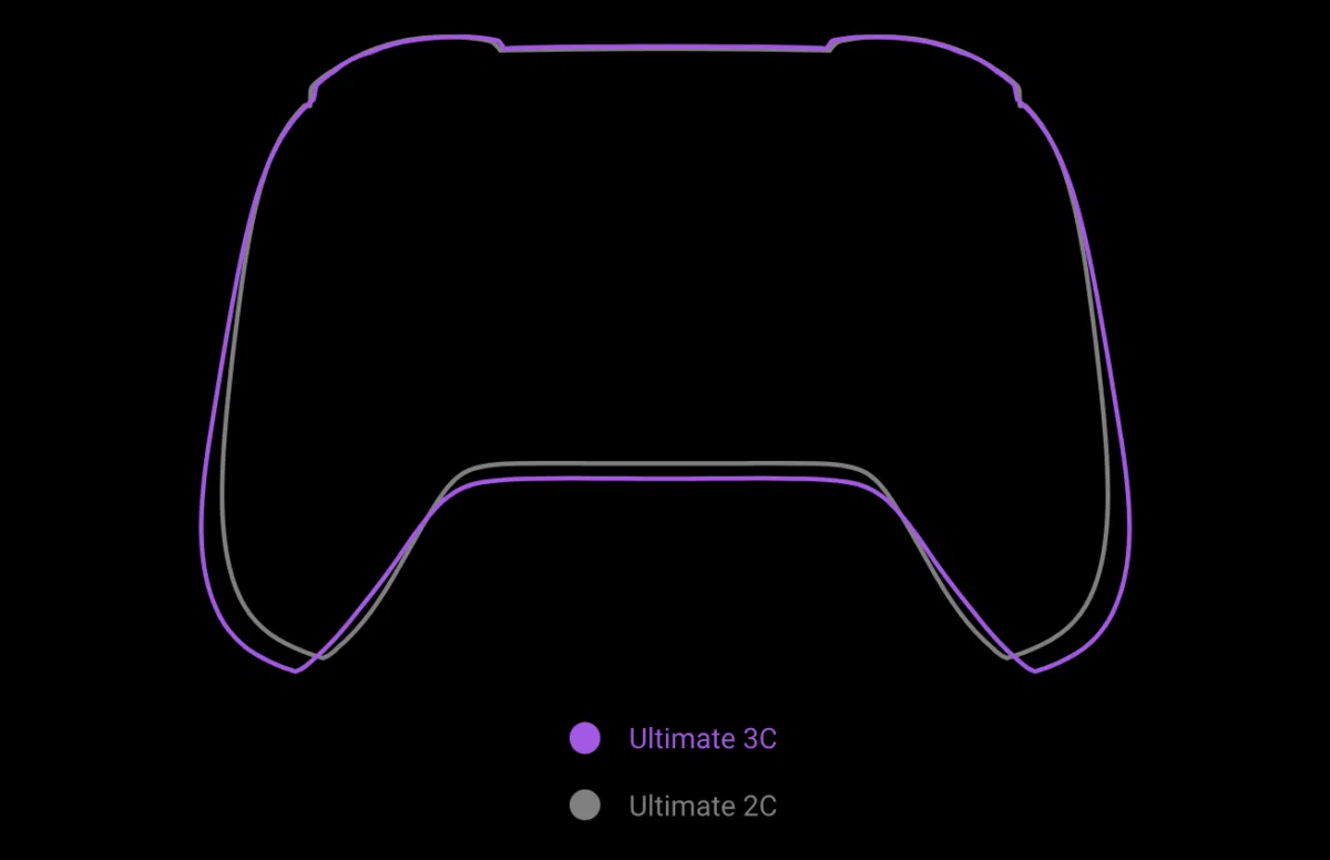 8Bitdo Ultimate 3C Controller neue Form