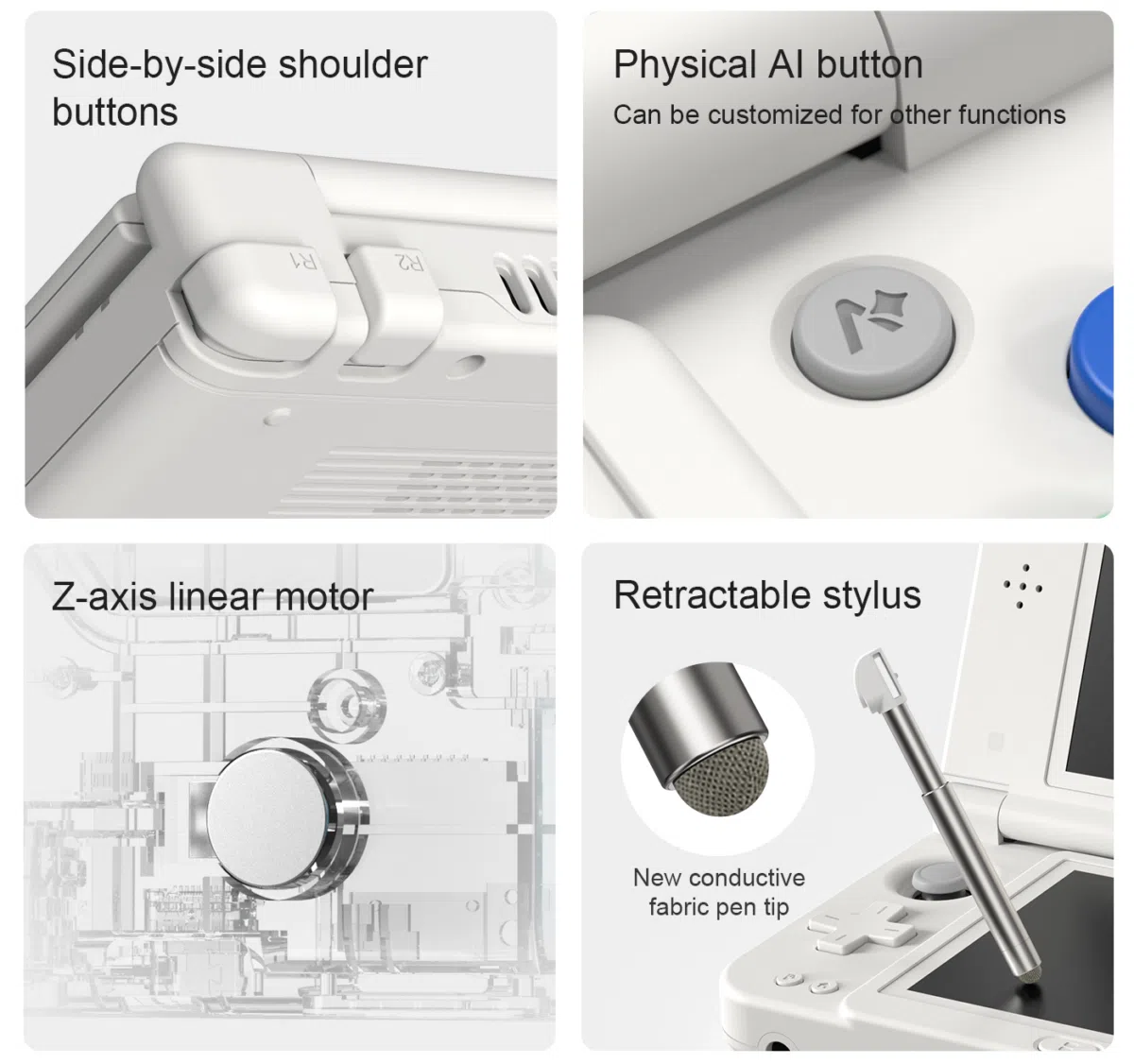 Anbernic RG DDS Android Handheld Funktionen Anbernic RG DDS Android Handheld Funktionen