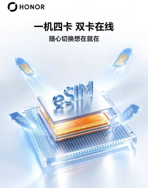 Honor eSIM Honor eSIM