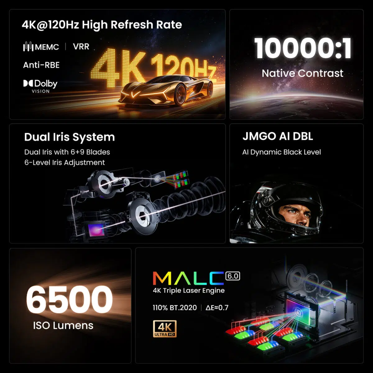 JMGO IRIS Ultra Max 4K Beamer 1 JMGO IRIS Ultra Max 4K Beamer 1