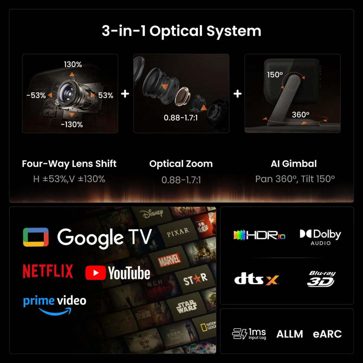 JMGO IRIS Ultra Max 4K Beamer 3 JMGO IRIS Ultra Max 4K Beamer 3