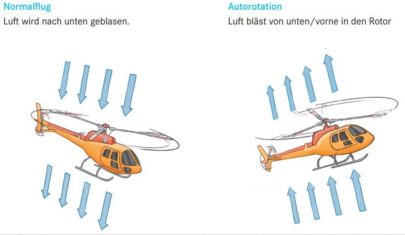 Kommentarbild von BEausE