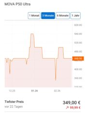 Kommentarbild von Lukas