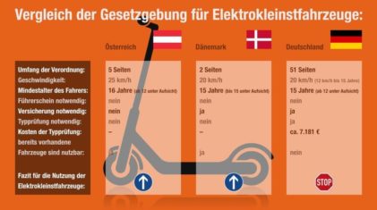 Kommentarbild von 8bar