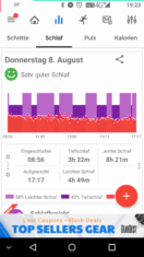 Kommentarbild von egalSMILE