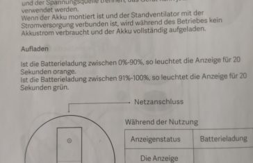 Kommentarbild von Anonym